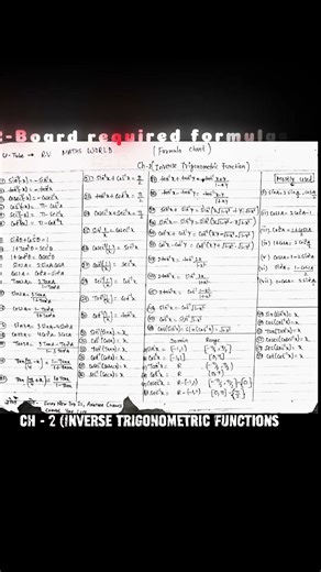 Class 12 Maths Ch 2 | Relations & Functions | All Board Formulas 🔥 | CBSE 2025 | 1 Short Video