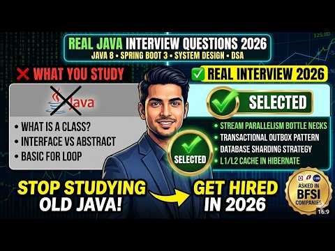 Real Java Interview Questions 2026: Java 8, Spring Boot, DSA & System Design