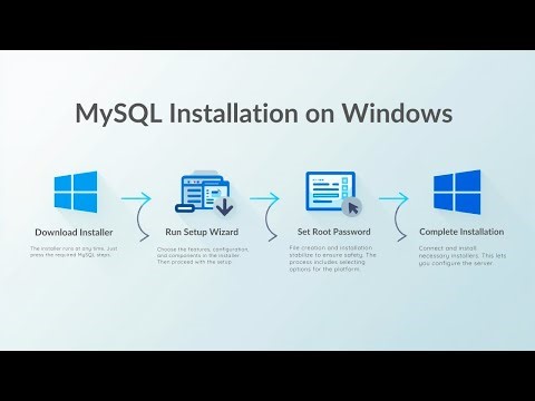 MySQL Download & Installation Step-by-Step | Windows Guide