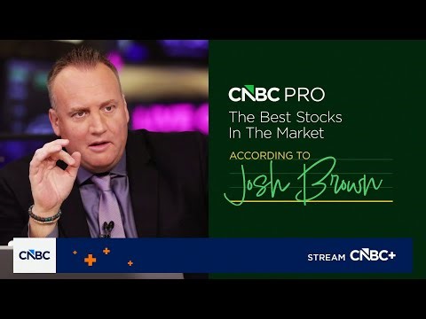 Josh Brown's "Best Stocks in the Market:" Trane Technologies