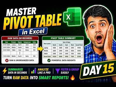 Day 15 | Learn Pivot Table in Excel in 10 Minutes 🔥 | Excel Course