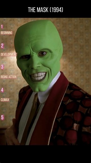 😎✨ The Mask (1994) – Wild Comedy, Cartoon Chaos, and Unforgettable Transformation!