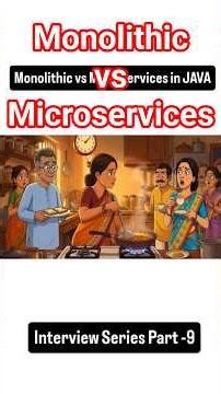 Monolithic vs Microservices—Joint Family Kitchen vs Individual Flats’ Kitchens| #shorts #javacourse