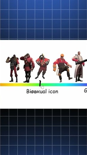 TF2 Scale