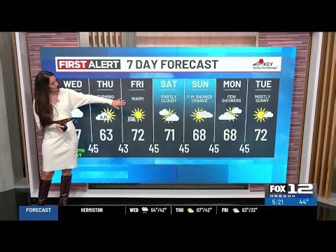 Wednesday morning weather forecast (4/22)