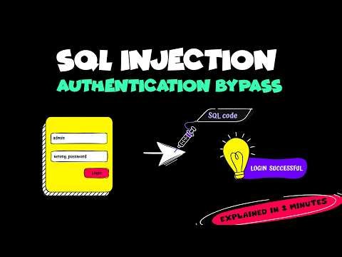 SQL Injection - Login Bypass with SQLi