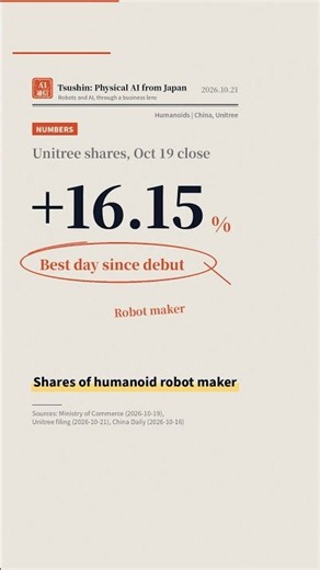 China pushes robots into shops and homes as Unitree urges caution