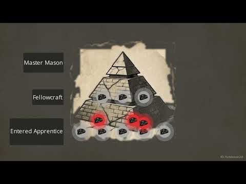 “Illuminati Exposed: Myth, Power & Hidden Truths” | REAL TIME STORIES