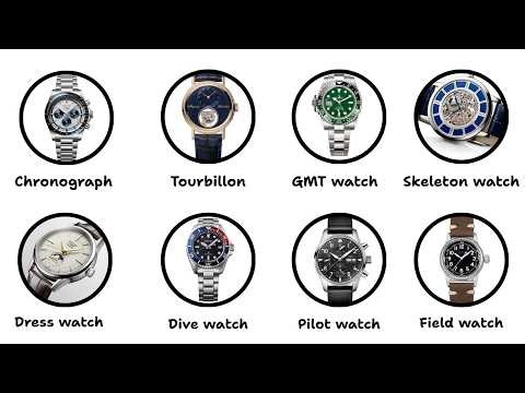 Every Watch Explained in 8 Minutes (Luxury Watch)