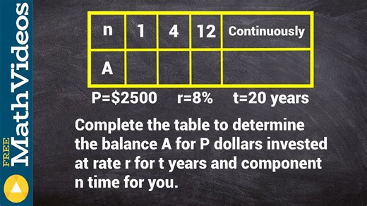 Using compound and simple interest to find final value