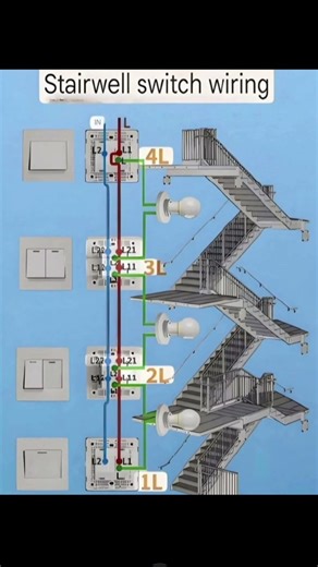 Staircase Switch Wiring Explained