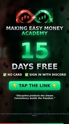 MSTR Ran +9.8% While You Waited on Alerts 📈 Free Day Trading Tool Inside Discord