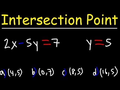 How to Find the Point of Intersection Between a Linear Equation and a Horizontal Line - GED Math