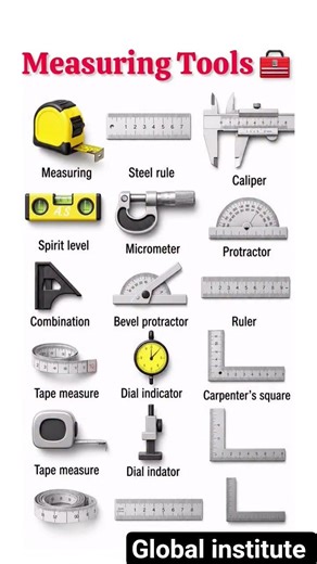 introduction about measuring tools