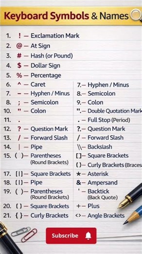 All Keyboard Symbols & Names 🔥 | Computer Basics #shorts