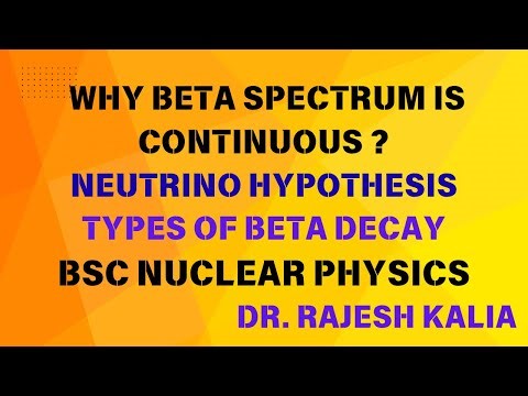 Origin of Continuous Beta Spectrum | Neutrino Hypothesis | Types of Beta Decay | BSc Nuclear Physics
