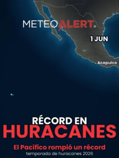 🌀 RÉCORD EN HURACANES. El Pacífico rompió un récord que nunca se había roto: 9 huracanes mayores, 3 de categoría 5… y la temporada todavía no termina. Boris, Genevieve, Lowell, Polo, Rachel, Simon y ahora Trudy. ¿Por qué tantos y tan fuertes? El Niño, el agua más caliente y profunda de lo normal, y vientos que en vez de frenarlos los empujan. Mientras tanto, el Atlántico casi está dormido. La temporada del Pacífico termina el 30 de noviembre. Si vives en la costa, no bajes la guardia. 🔔 Síguen