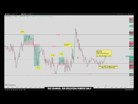 🔴 XAU/USD Live trading 713 / 20.10.2026 #xauusd #fomc #updownfx #nfp #forex #gold #cpi