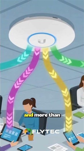 UniFi nanoHD: Is It Still a Good Access Point for Busy Networks?