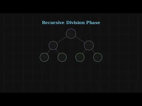 Merge Sort Algorithm Made Easy | Divide, Conquer & Combine Explained!