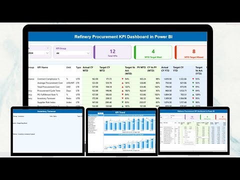 Refinery Procurement KPI Dashboard in Power BI