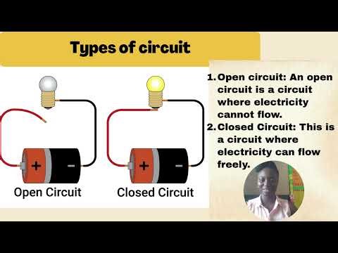 ⚡ Electrical Circuits Explained: Series, Parallel, and More! 🔌