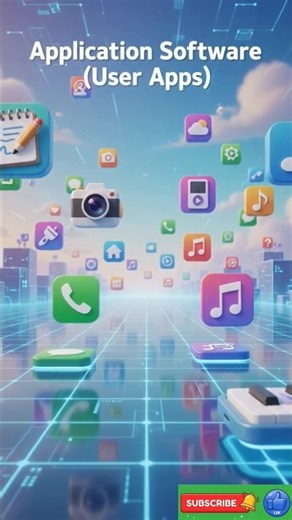 System Software vs Application Software Explained! | Class 9 Computer Science #smartclass