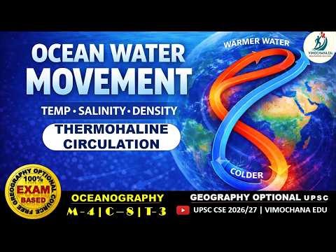 Thermohaline Circulation | Ocean Water Movement (T-S-Density) | UPSC Geography Optional