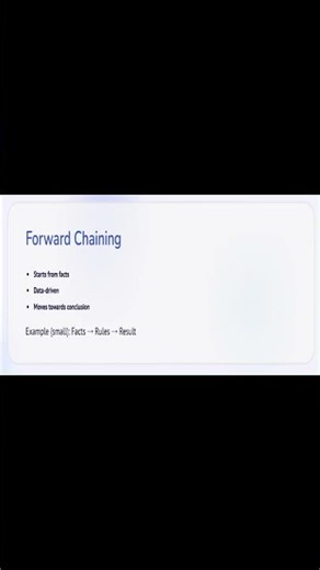 Forward vs Backward Chaining | AI Exam | #shorts