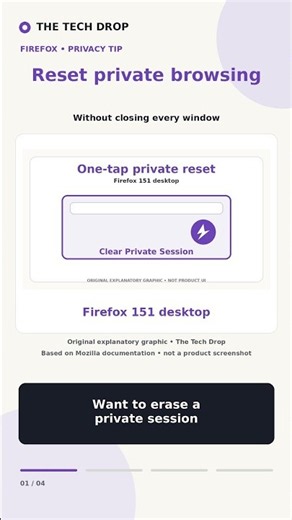 Firefox Has a One-Tap Private Session Reset