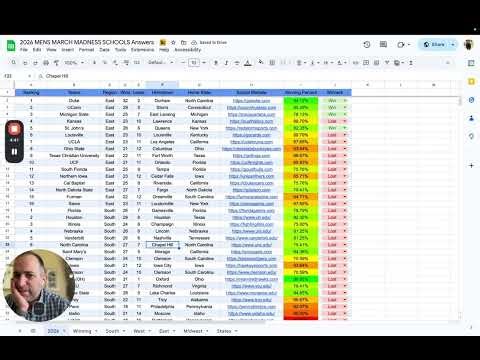 How to Use Dropdowns and the FILTER Formula in Google Sheets | Track Winners Easily