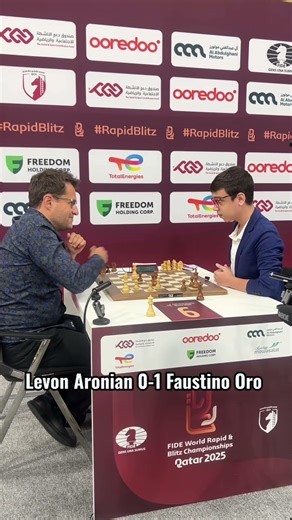 12-year-old Faustino Oro 🇦🇷 defeats World No. 20 Levon Aronian 🇺🇸 in Round 1 Blitz!