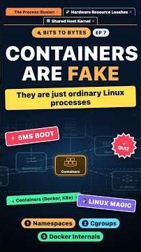 Docker Containers Are Not Virtual Machines