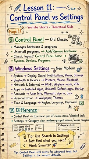 Lesson 11 Complete! 🔥 Control Panel vs Windows Settings ✅ Control Panel – Old Classic ✅ Windows Settings – New Modern ✅ Clear Difference ✅ Practical steps on Windows 11 Settings modern default hai. Control Panel advanced tools ke liye. AK Academy Learn • Understand • Grow #ControlPanel #WindowsSettings #Windows11 #ComputerBasics #AKAcademy