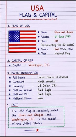 USA Flag & Capital 🇺🇸 | Country Facts
