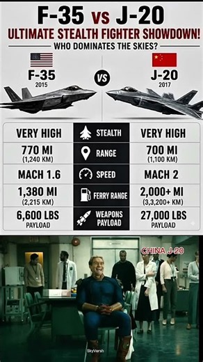 F-35 VS J-20