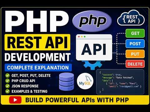 PHP REST API Development