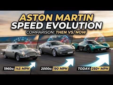 Aston Martin Speed Evolution Then vs Now