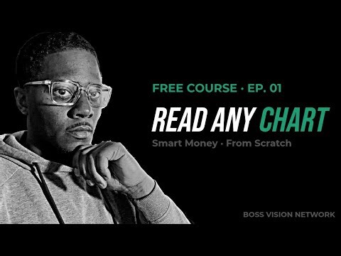 How to Read A Price Chart From Scratch — The Smart Money Way (Free Course Ep. 1)
