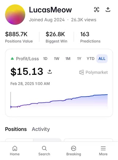 Trader on Polymarket is literally printing money without a single loss and turned $15 → $290KHe is not an insider and not a friend of Trump or Musk.He is simply selling fear back to the crowdProfile: https://t.co/o1yxT3f43XCopytrading in one click: https://t.co/FOVhhdVdXlHow he prints money :His strategy is very simple and максимально logicalWhen BTC holds at $70K, the market still prices “BTC will fall to $40K this month” at 1c- meaning he simply enters maximally low-risk tradeThe crowd buys Ye