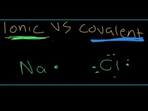 Lewis Structures | Ionic VS Covalent Bonds | Middle School Chemistry