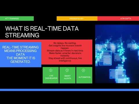 Real-Time Data Streaming Explained | Kafka + Spark