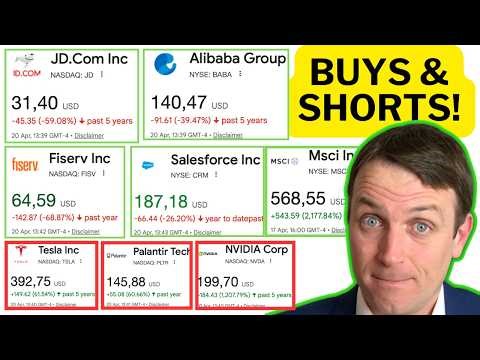 Michael Burry's Stocks To Buy & Investing Strategy (JD, BABA, PYPL, CRM, MSCI, TSLA, NVDA, PLTR)