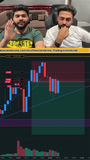 Smart Forex Trading Strategies 📈 | Learn from Rishabh & Yash