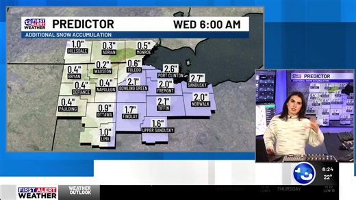 LIVE: Tracking sticking snow tonight and tomorrow Meteorologist Annie Giovannucci | 13abc