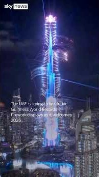 2026: The best firework displays around the world