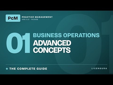 Business Operations Advanced: Complete Guide | ARE 5.0 PcM Module 1 Advanced | NCARB Exam Prep