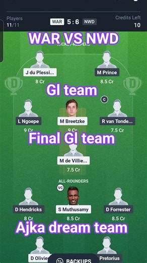 WAR vs NWD Dream11 Prediction || WAR vs NWD Dream11 Team || CSA Provincial T20 Challenge 2022 ||