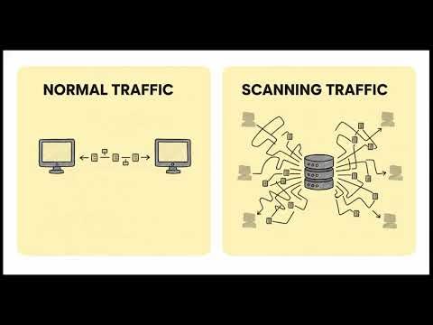Explainer Vuln Scanning