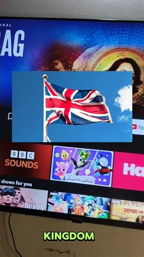Quick Fire Stick Setup – No Hassle Guide for UK, USA & Australia 🇬🇧🇺🇸🇦🇺
